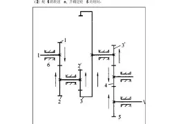定z4悲xra?J?湈瞝髐Z甖鲌??1?欹砓肠ha€[Akw愭?U條詫櫄H93GXvr!T(a2d$I